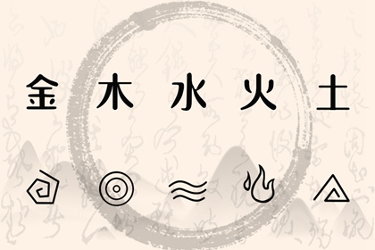 合婚测试_在线合婚_合婚姻八字算命_姓名姻缘测算_五行配对